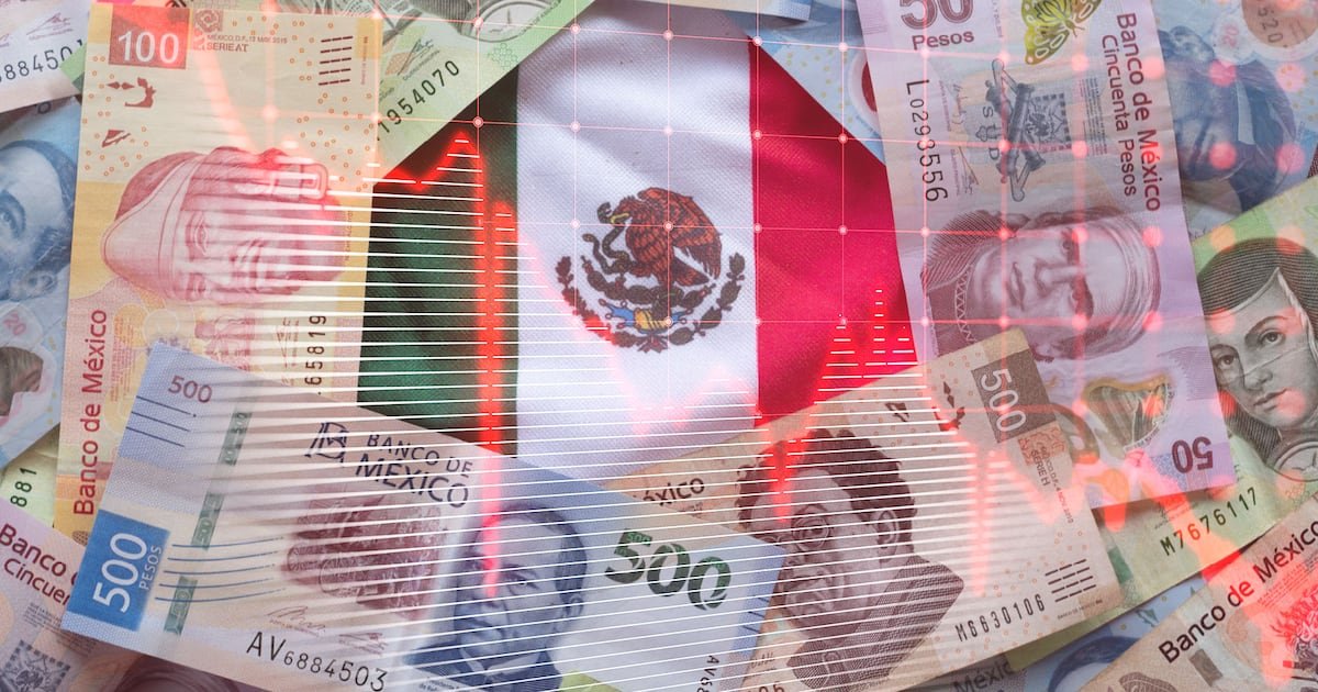 Solo mejor que Haití: Banco Mundial estima crecimiento de 0% para méxico en 2025