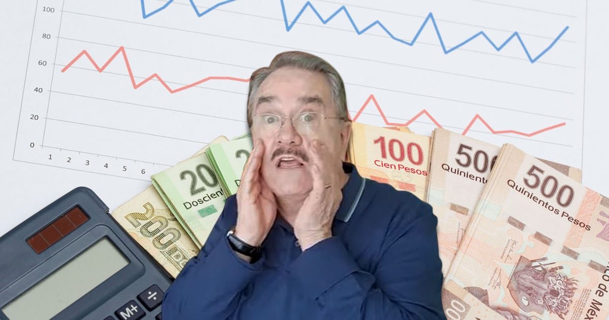 PEDRO SOLA LISTAMA PROYECIÓN DE CRECIMIENTO ECONOLICO EN México: ‘Pib es más que preocupante’
