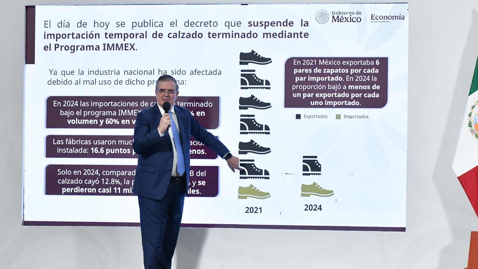 EBRARD ANUNCIA DESPENSIO DE IMPORTACIÓN DE CALZADO A México: “Está Dañando Nuestra Industria”