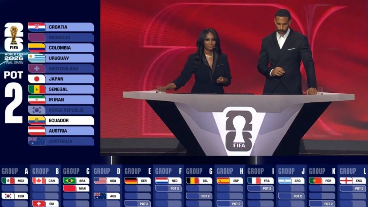 Mundial 2026: Sigue EN VIVO el sorteo de la Fase de Grupos minuto a minuto