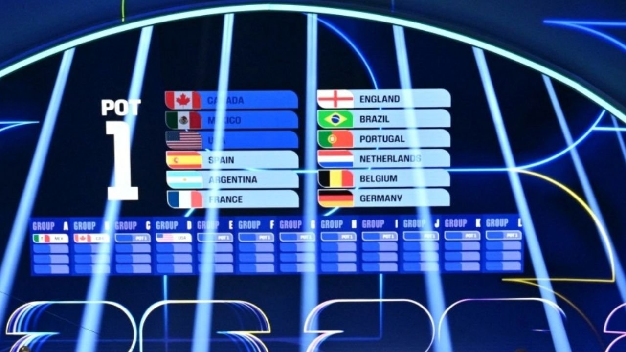 México al Grupo A, Canadá al Grupo B y Estados Unidos al Grupo D; así quedó el sorteo del Mundial 2026 | EN VIVO