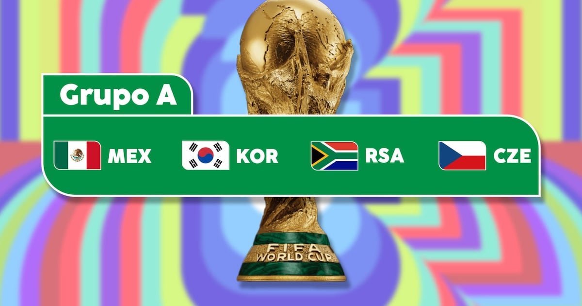 México vs. Chequia: Así quedan TODOS los grupos del Mundial 2026 tras repechaje